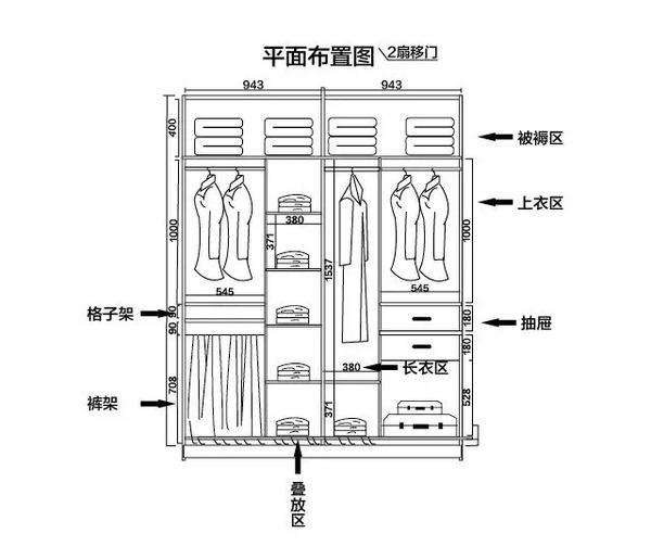 全屋定制衣柜櫥柜設(shè)計(jì)價(jià)格怎么算？全屋定制柜子價(jià)格計(jì)算方法