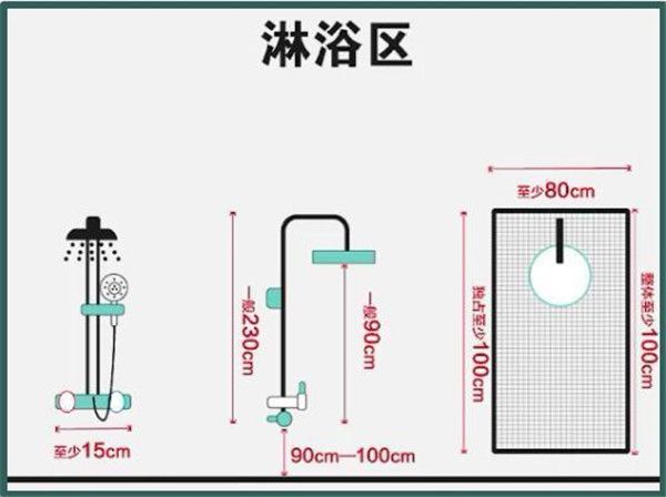 3-9平米衛(wèi)生間裝修怎么設(shè)計(jì)比較實(shí)用？小戶型也能做干濕分離