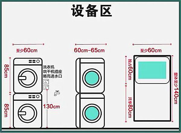 3-9平米衛(wèi)生間裝修怎么設(shè)計(jì)比較實(shí)用？小戶型也能做干濕分離