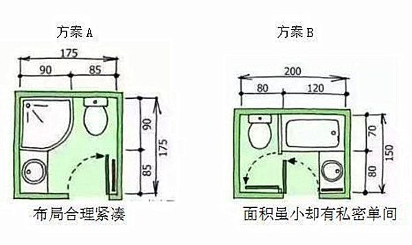 3-9平米衛(wèi)生間裝修怎么設(shè)計(jì)比較實(shí)用？小戶型也能做干濕分離